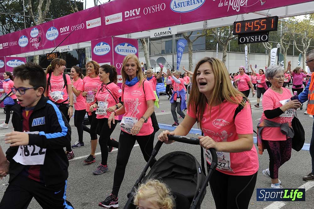 Carrera de la Mujer de Barcelona desde 1h 43 min hasta 1h 50min