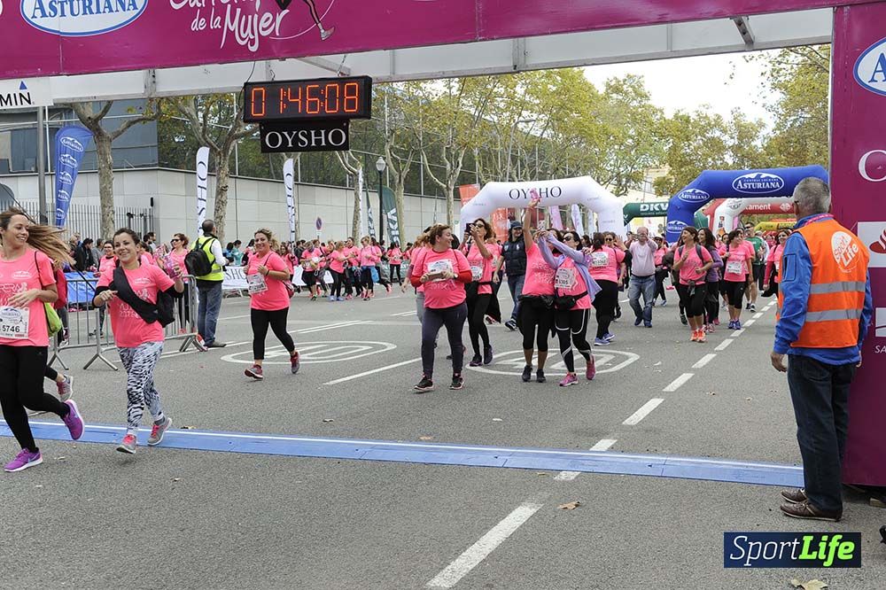 Carrera de la Mujer de Barcelona desde 1h 43 min hasta 1h 50min