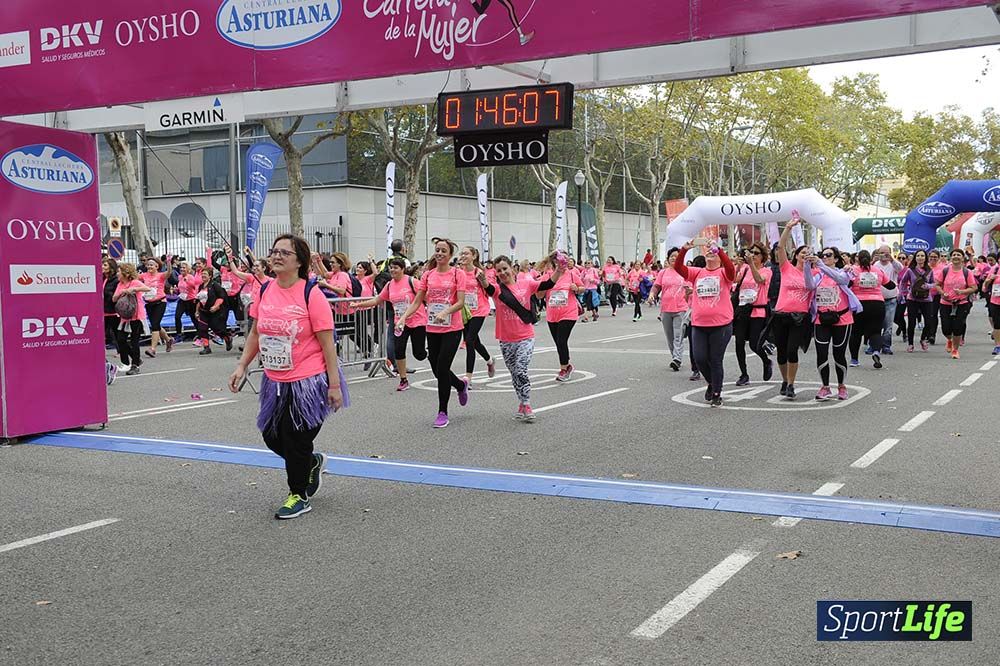 Carrera de la Mujer de Barcelona desde 1h 43 min hasta 1h 50min