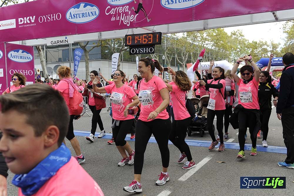 Carrera de la Mujer de Barcelona desde 1h 43 min hasta 1h 50min