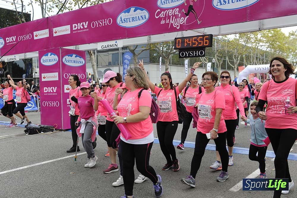 Carrera de la Mujer de Barcelona desde 1h 43 min hasta 1h 50min