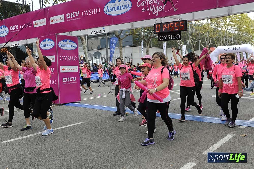 Carrera de la Mujer de Barcelona desde 1h 43 min hasta 1h 50min