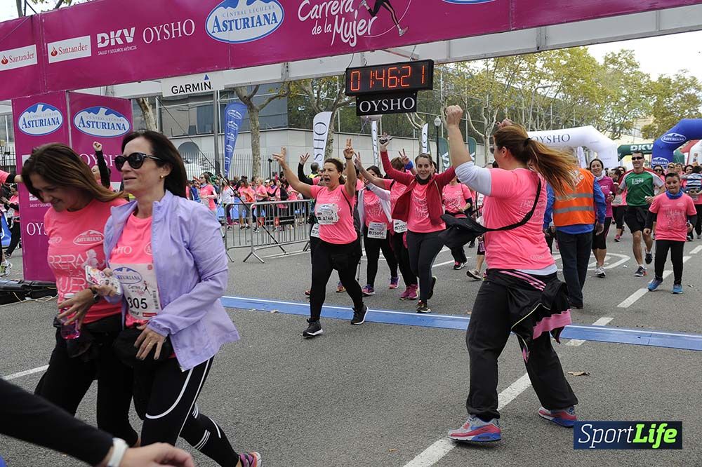 Carrera de la Mujer de Barcelona desde 1h 43 min hasta 1h 50min