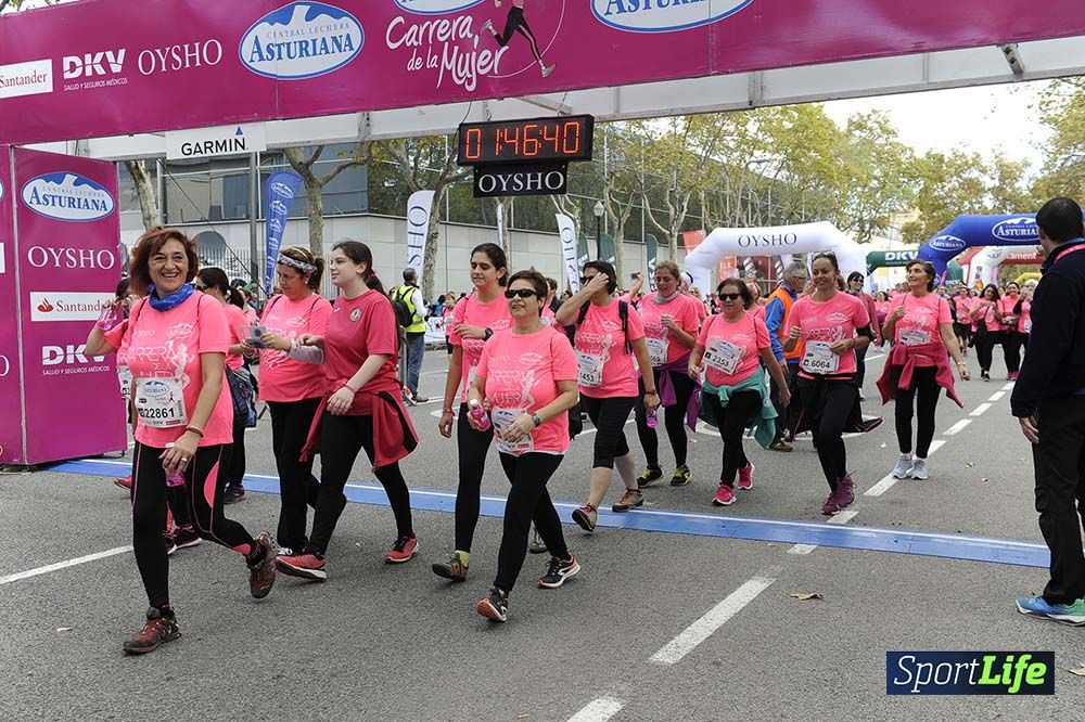 Carrera de la Mujer de Barcelona desde 1h 43 min hasta 1h 50min