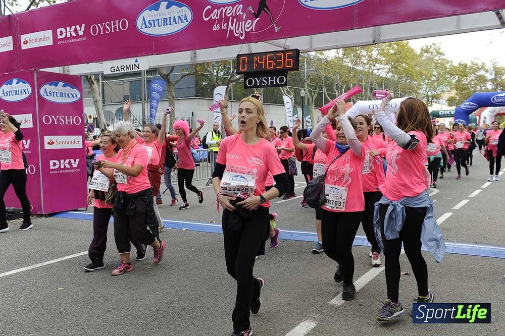 Carrera de la Mujer de Barcelona desde 1h 43 min hasta 1h 50min