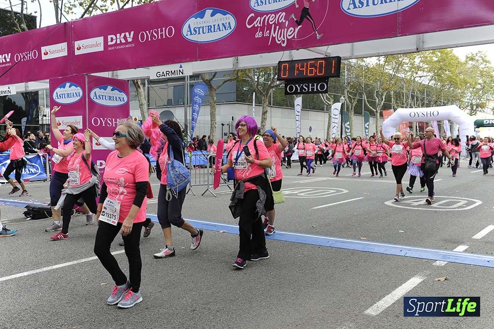 Carrera de la Mujer de Barcelona desde 1h 43 min hasta 1h 50min