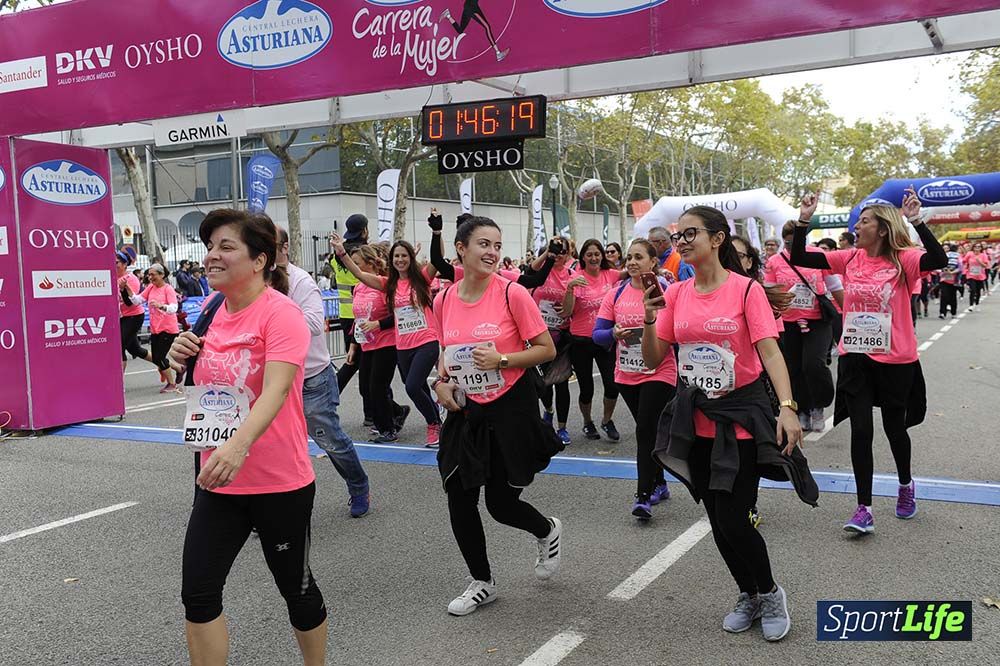 Carrera de la Mujer de Barcelona desde 1h 43 min hasta 1h 50min