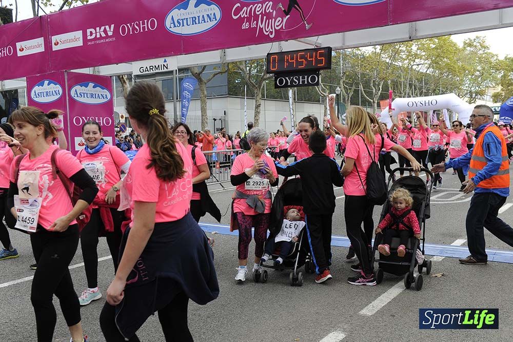 Carrera de la Mujer de Barcelona desde 1h 43 min hasta 1h 50min