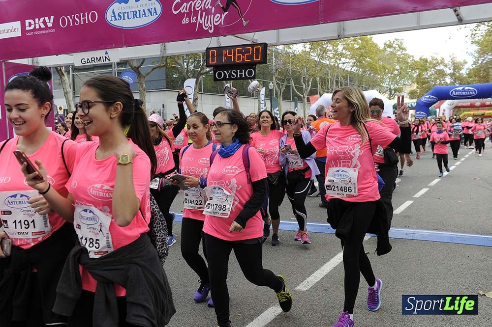Carrera de la Mujer de Barcelona desde 1h 43 min hasta 1h 50min