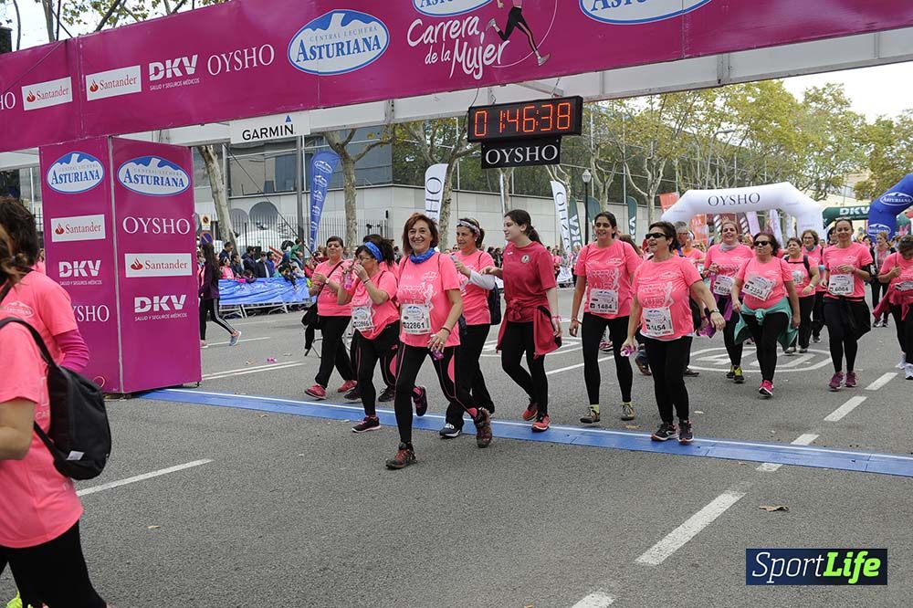 Carrera de la Mujer de Barcelona desde 1h 43 min hasta 1h 50min