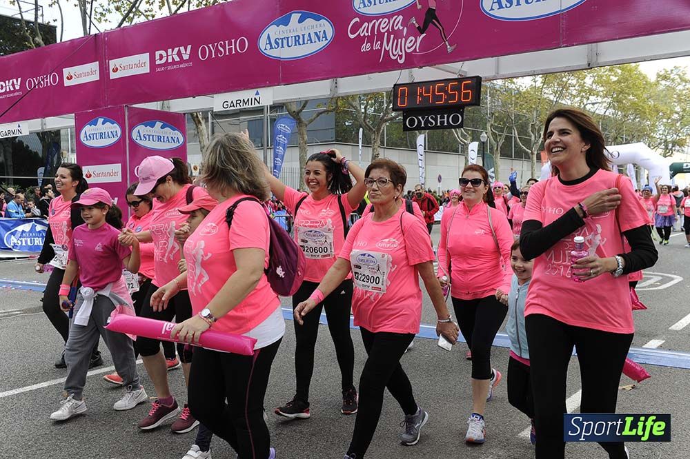 Carrera de la Mujer de Barcelona desde 1h 43 min hasta 1h 50min