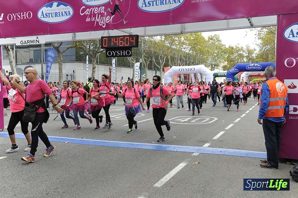 Carrera de la Mujer de Barcelona desde 1h 43 min hasta 1h 50min