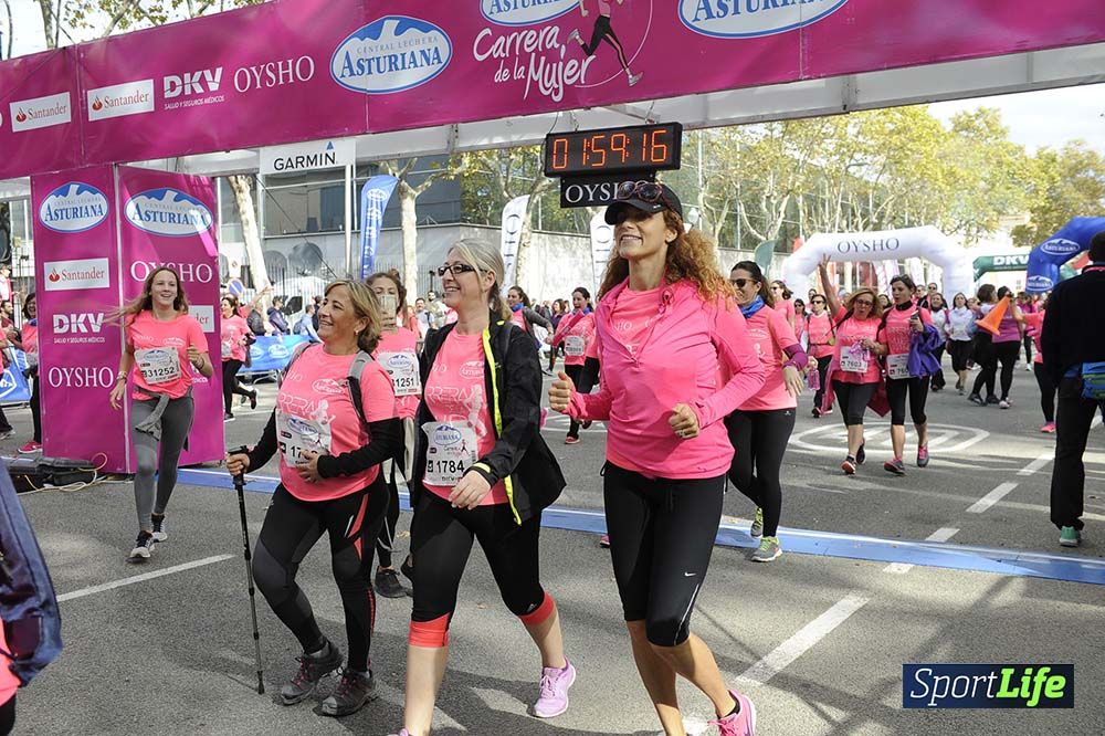 Carrera de la Mujer de Barcelona desde 1h 50 min a 1h 59 min