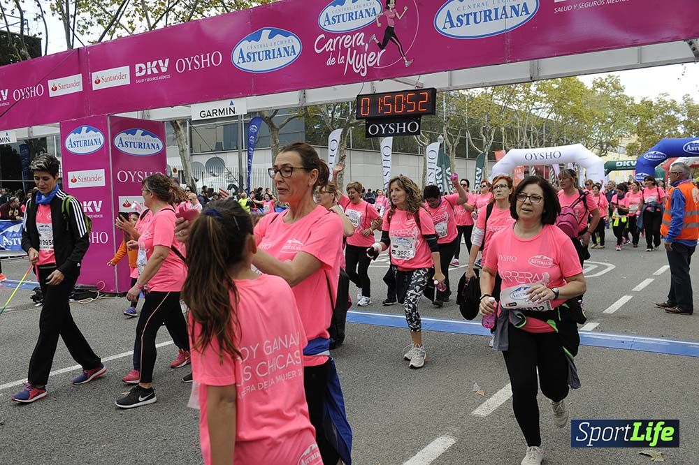 Carrera de la Mujer de Barcelona desde 1h 50 min a 1h 59 min