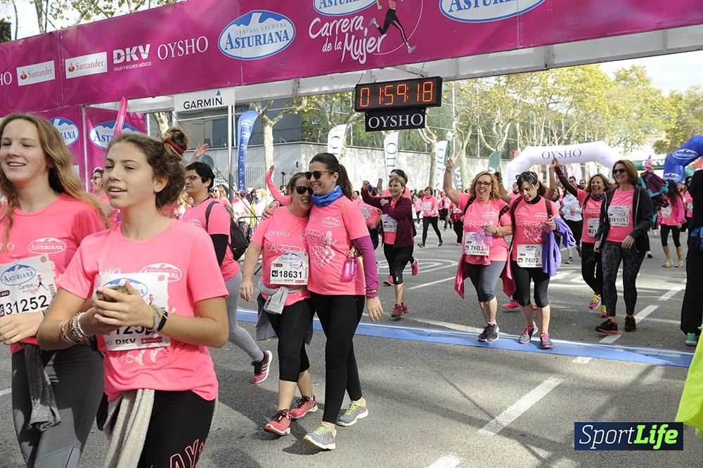 Carrera de la Mujer de Barcelona desde 1h 50 min a 1h 59 min