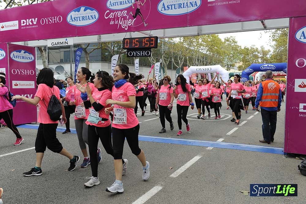 Carrera de la Mujer de Barcelona desde 1h 50 min a 1h 59 min