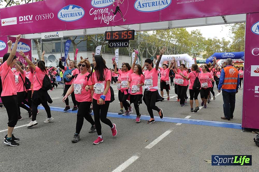 Carrera de la Mujer de Barcelona desde 1h 50 min a 1h 59 min