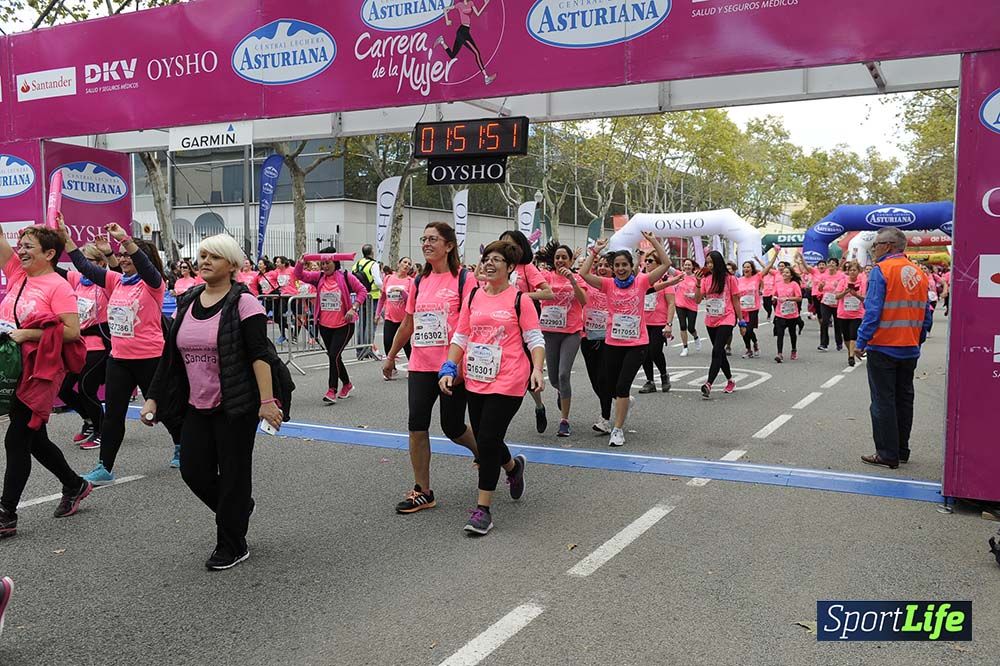 Carrera de la Mujer de Barcelona desde 1h 50 min a 1h 59 min