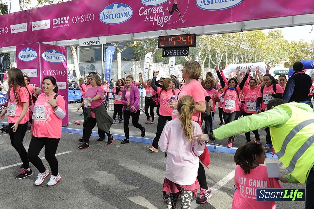 Carrera de la Mujer de Barcelona desde 1h 50 min a 1h 59 min
