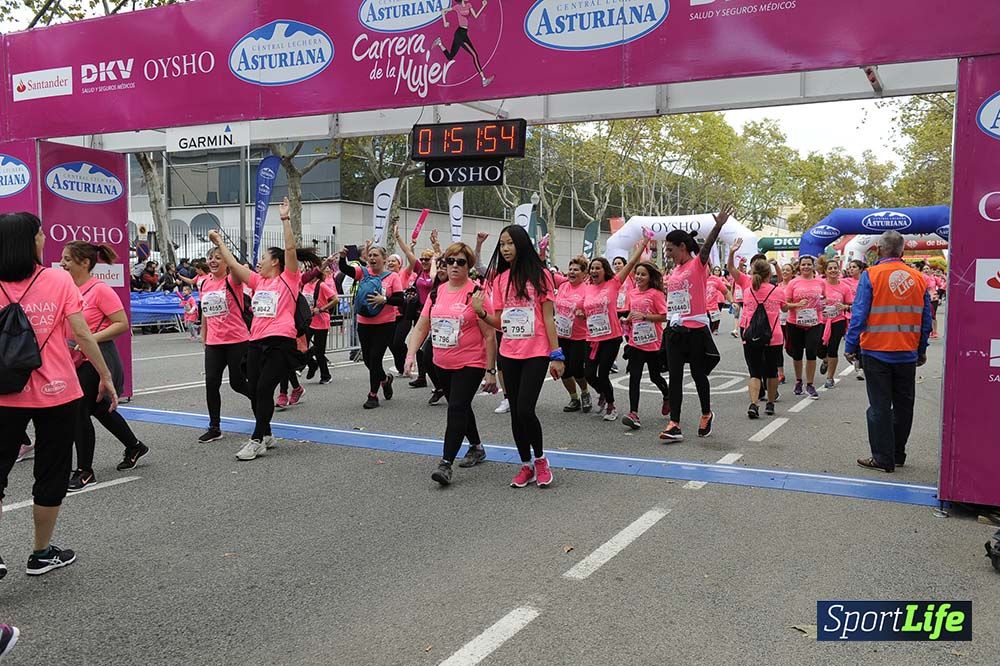 Carrera de la Mujer de Barcelona desde 1h 50 min a 1h 59 min