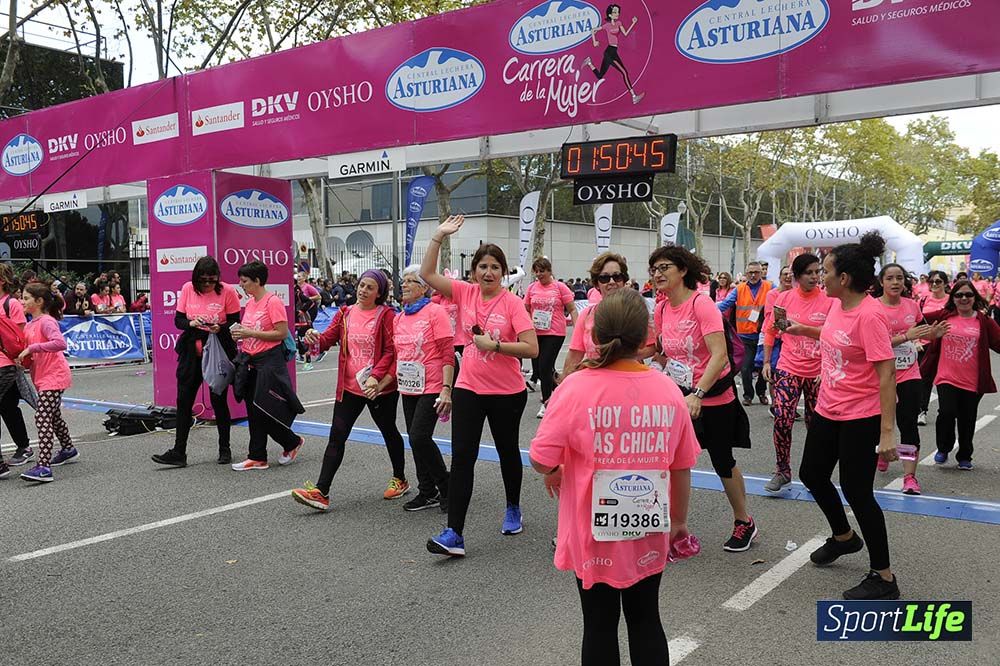 Carrera de la Mujer de Barcelona desde 1h 50 min a 1h 59 min