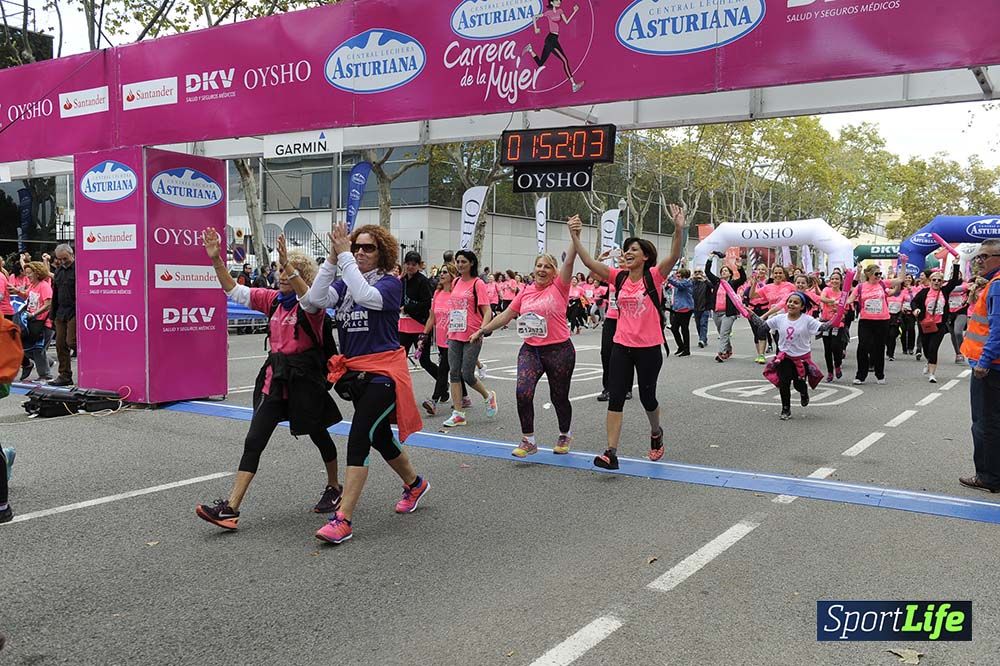Carrera de la Mujer de Barcelona desde 1h 50 min a 1h 59 min