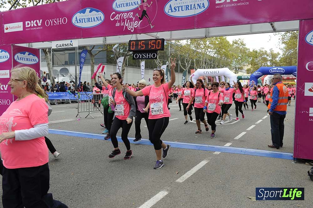 Carrera de la Mujer de Barcelona desde 1h 50 min a 1h 59 min