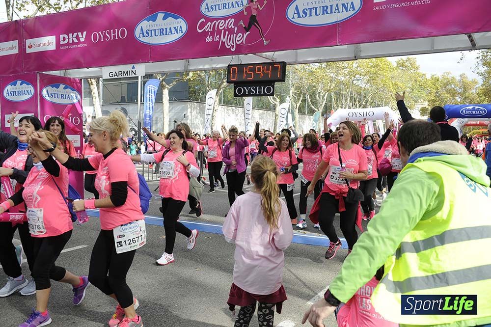 Carrera de la Mujer de Barcelona desde 1h 50 min a 1h 59 min