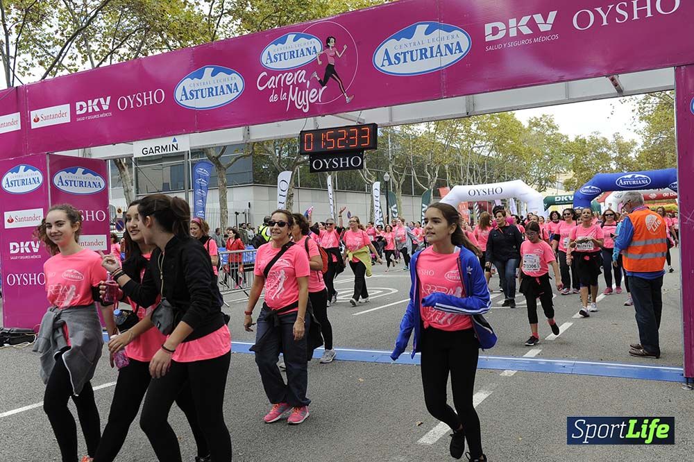 Carrera de la Mujer de Barcelona desde 1h 50 min a 1h 59 min