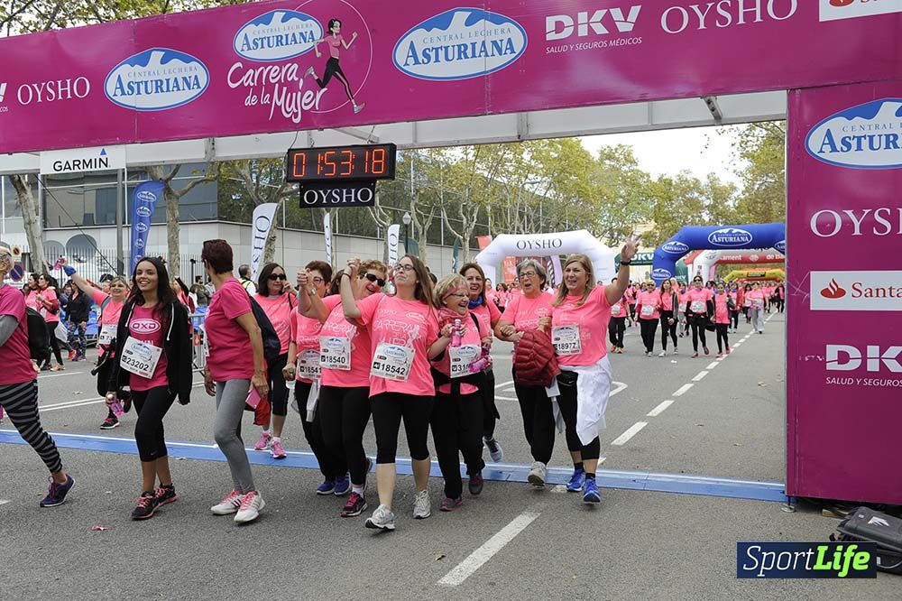 Carrera de la Mujer de Barcelona desde 1h 50 min a 1h 59 min