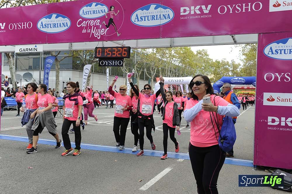 Carrera de la Mujer de Barcelona desde 1h 50 min a 1h 59 min