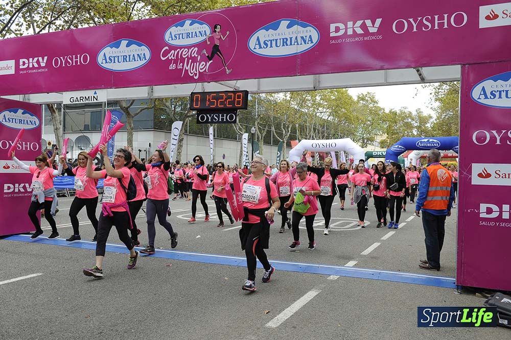 Carrera de la Mujer de Barcelona desde 1h 50 min a 1h 59 min