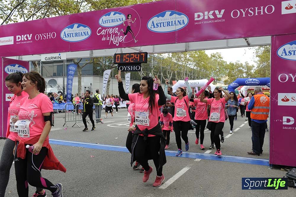 Carrera de la Mujer de Barcelona desde 1h 50 min a 1h 59 min