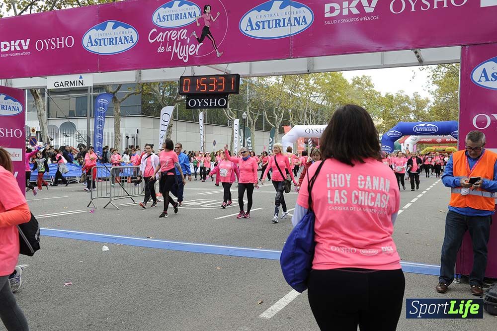 Carrera de la Mujer de Barcelona desde 1h 50 min a 1h 59 min
