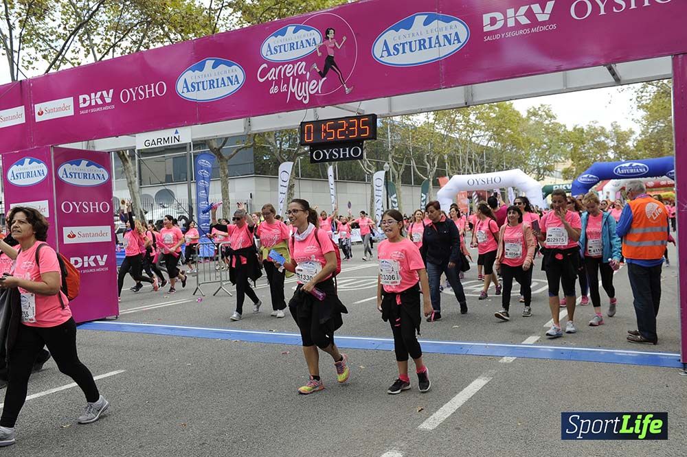Carrera de la Mujer de Barcelona desde 1h 50 min a 1h 59 min