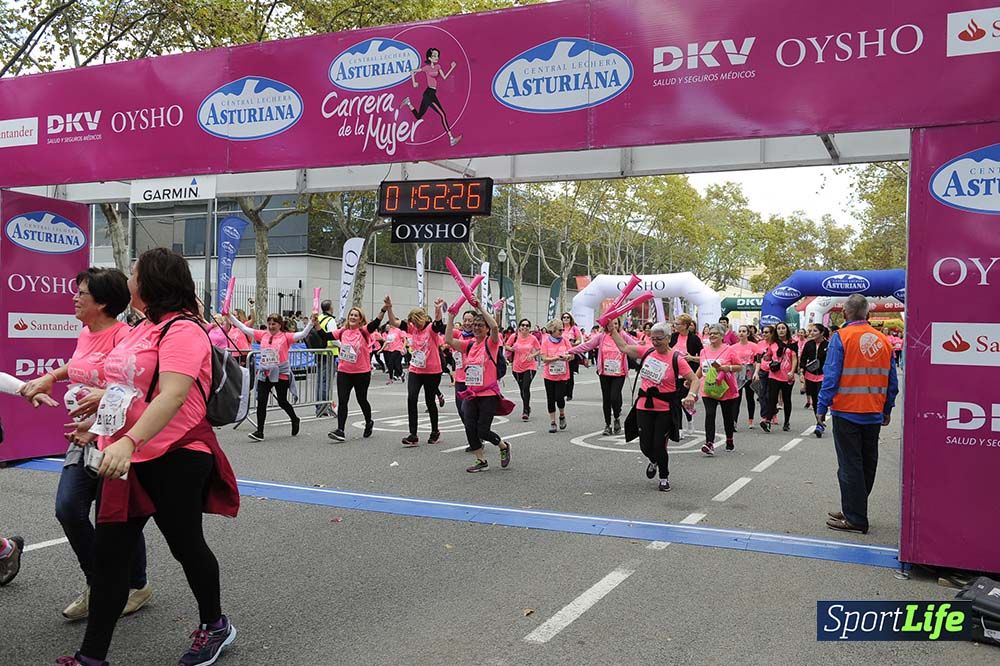 Carrera de la Mujer de Barcelona desde 1h 50 min a 1h 59 min