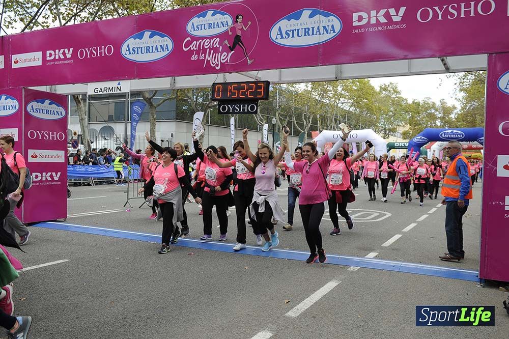 Carrera de la Mujer de Barcelona desde 1h 50 min a 1h 59 min