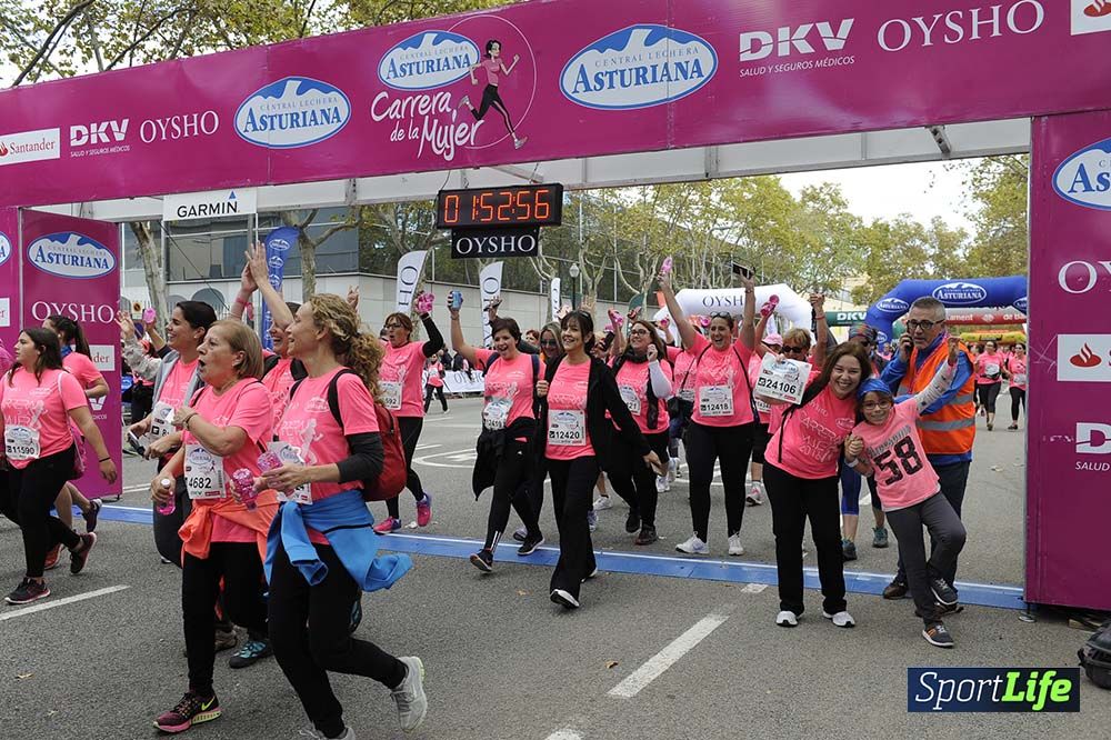 Carrera de la Mujer de Barcelona desde 1h 50 min a 1h 59 min