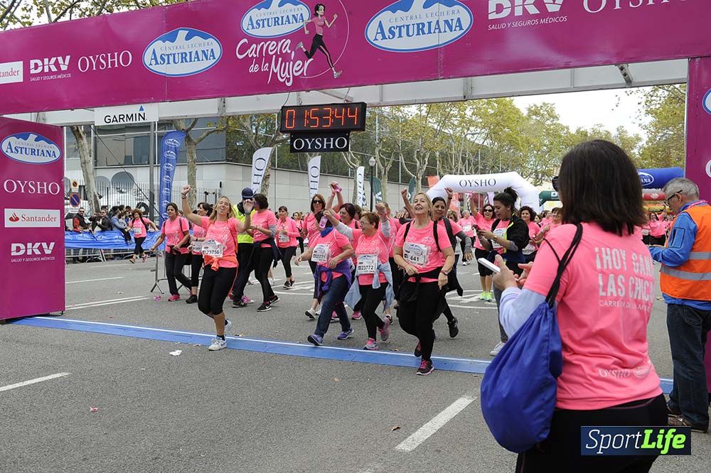 Carrera de la Mujer de Barcelona desde 1h 50 min a 1h 59 min
