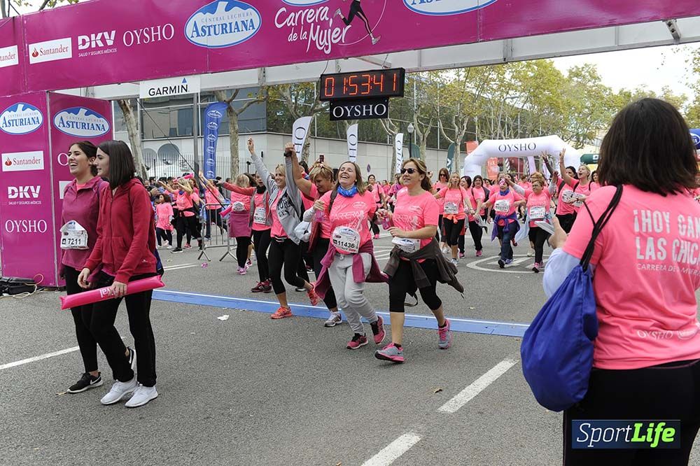 Carrera de la Mujer de Barcelona desde 1h 50 min a 1h 59 min