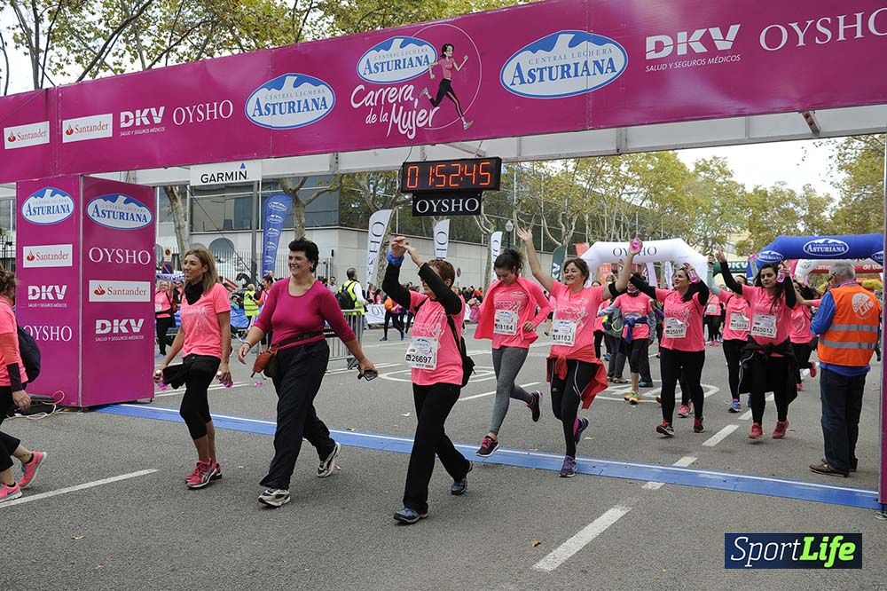Carrera de la Mujer de Barcelona desde 1h 50 min a 1h 59 min