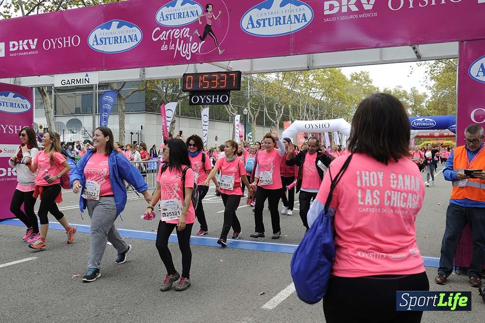 Carrera de la Mujer de Barcelona desde 1h 50 min a 1h 59 min
