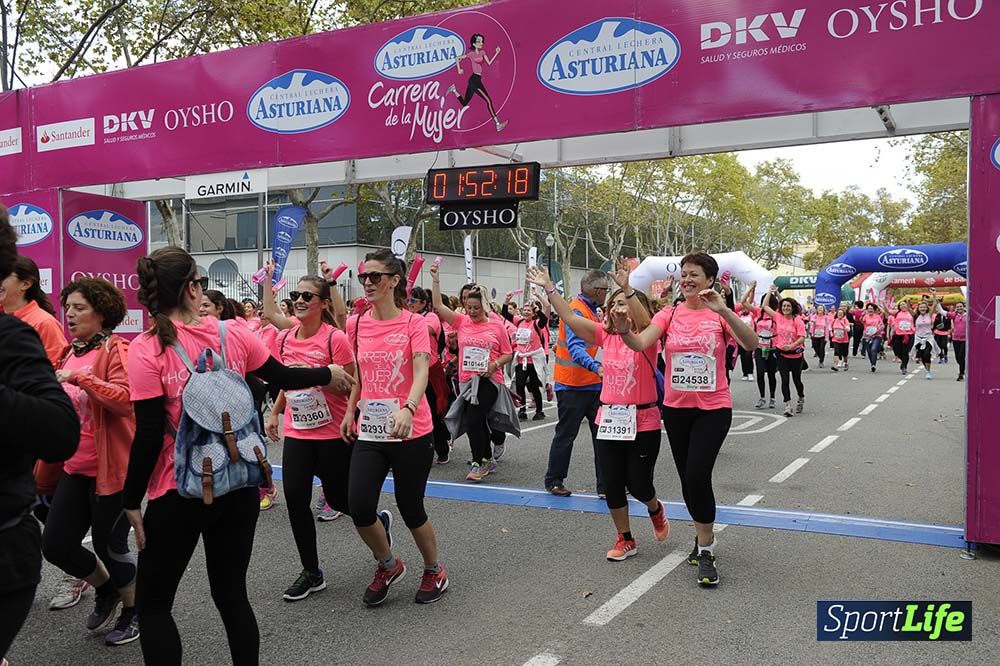 Carrera de la Mujer de Barcelona desde 1h 50 min a 1h 59 min