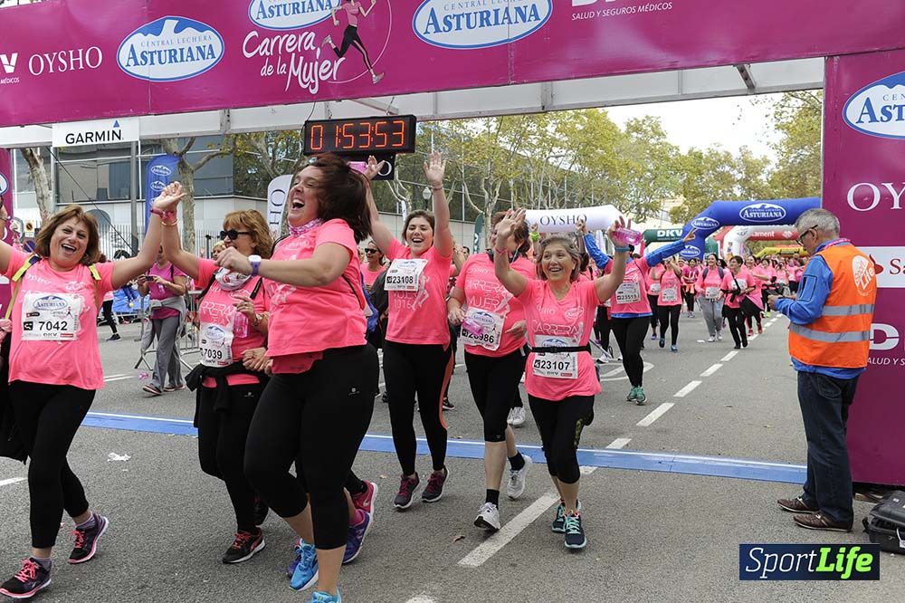 Carrera de la Mujer de Barcelona desde 1h 50 min a 1h 59 min