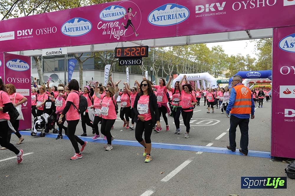 Carrera de la Mujer de Barcelona desde 1h 50 min a 1h 59 min