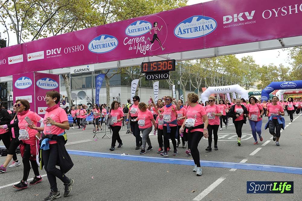 Carrera de la Mujer de Barcelona desde 1h 50 min a 1h 59 min