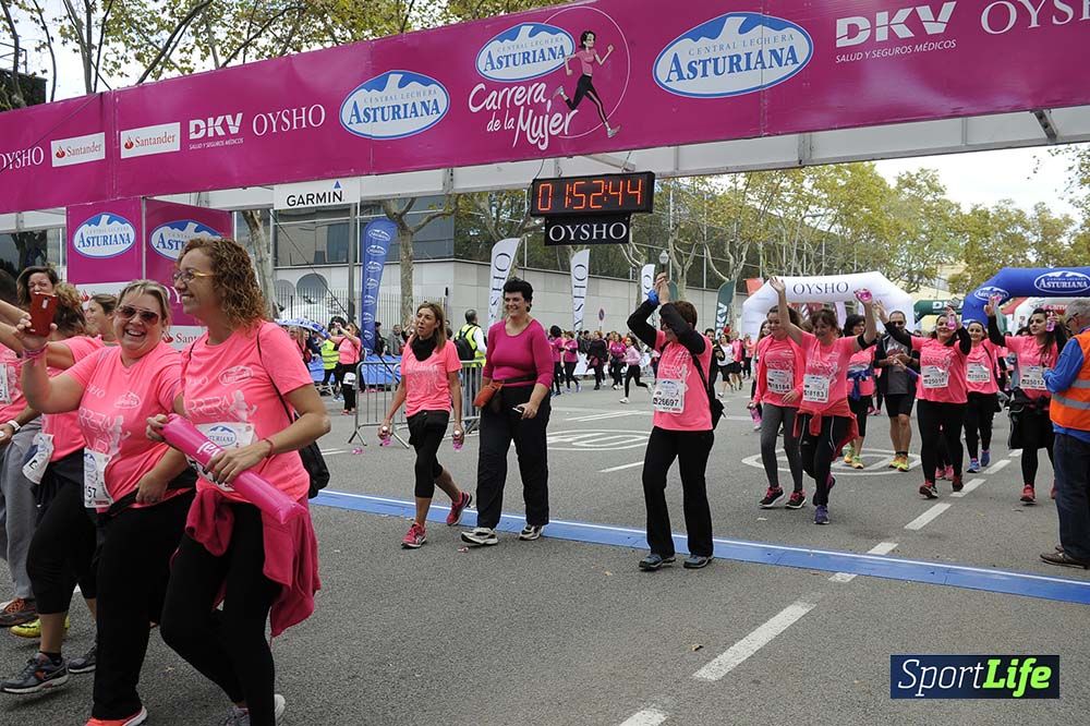 Carrera de la Mujer de Barcelona desde 1h 50 min a 1h 59 min