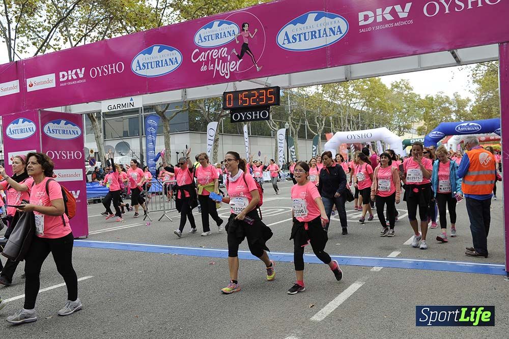 Carrera de la Mujer de Barcelona desde 1h 50 min a 1h 59 min