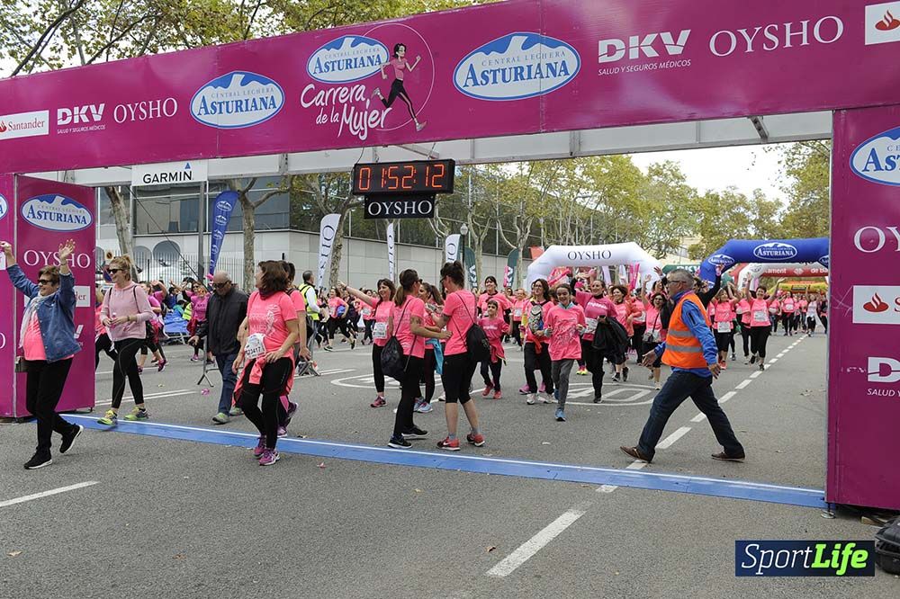 Carrera de la Mujer de Barcelona desde 1h 50 min a 1h 59 min