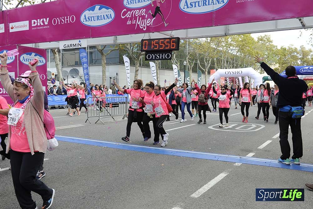 Carrera de la Mujer de Barcelona desde 1h 50 min a 1h 59 min